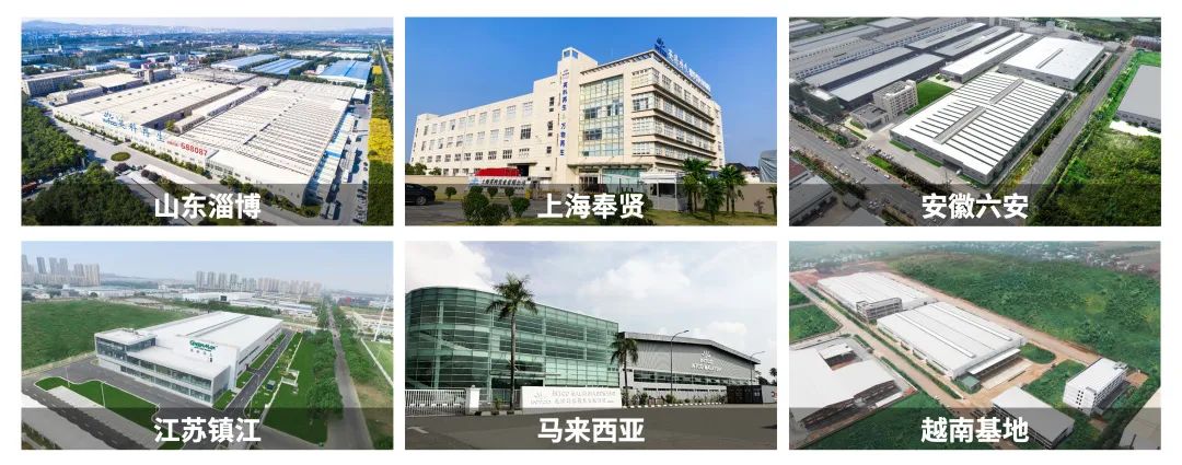 全球304am永利集团 全球发展